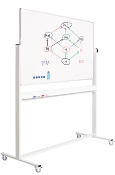 Whiteboard Smit Visual magnetisch/kantelbaar 120x150cm gelakt staal/aluminium