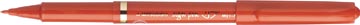 [TIM-MYT7R] Fineliner Uni-ball Sign Pen 1mm (rood)