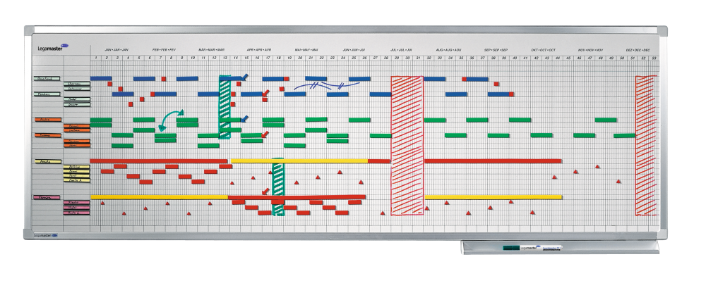 Jaarplanner Legamaster Professional 12 maanden 50x150cm
