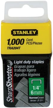 Nietjes Stanley type A 6mm (1000)