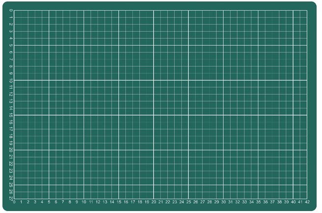 Snijmat A4 30x22cm met grafische verdeling groen