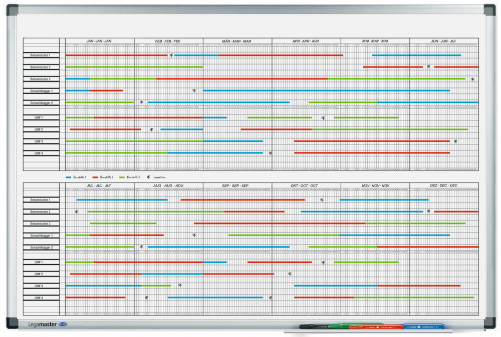 Projectplanner Legamaster Premium 60x90cm