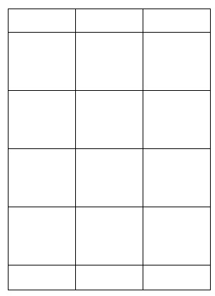 Etiketten Etipage 15 etik/bl 70x59,4mm 200bl/d