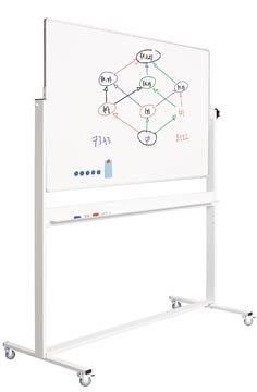 [TIM-3009033] Whiteboard Smit Visual magnetisch/kantelbaar 90x120cm gelakt staal/aluminium