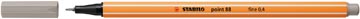 Fineliner Stabilo Point 88