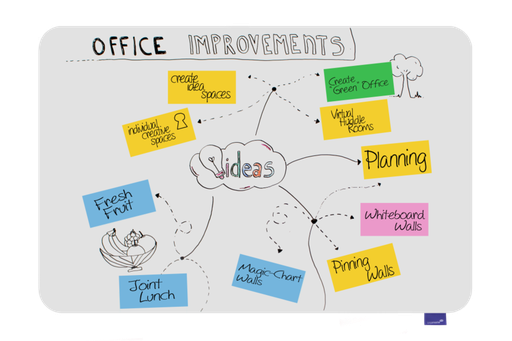 [LM-107043] Whiteboard Legamaster Essence 60x90cm