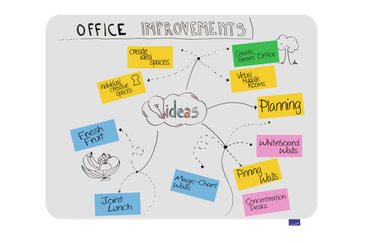 [LM-107054] Whiteboard Legamaster Essence 90x119,5cm