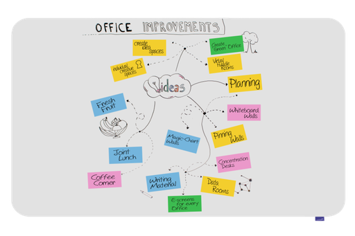 [LM-107075] Whiteboard Legamaster Essence 119,5x200cm