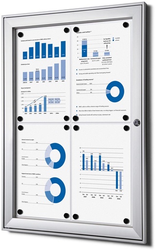 [TIM-3544593] Vitrine voor binnen en buiten polycarbonaat 670x500mm 4xA4