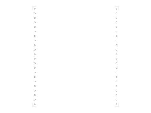 [KET-62131] Blanco ft.11"x240 enkelvoud 80gr micro perforatie wit (1000)