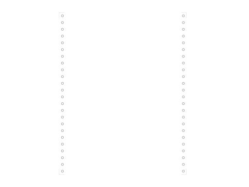 [KET-62531] Blanco ft.12"x240 enkelvoud 80gr afscheurbare pinfeed met micro perforatie wit (2000)